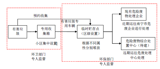 微信图片_20221226130924.png